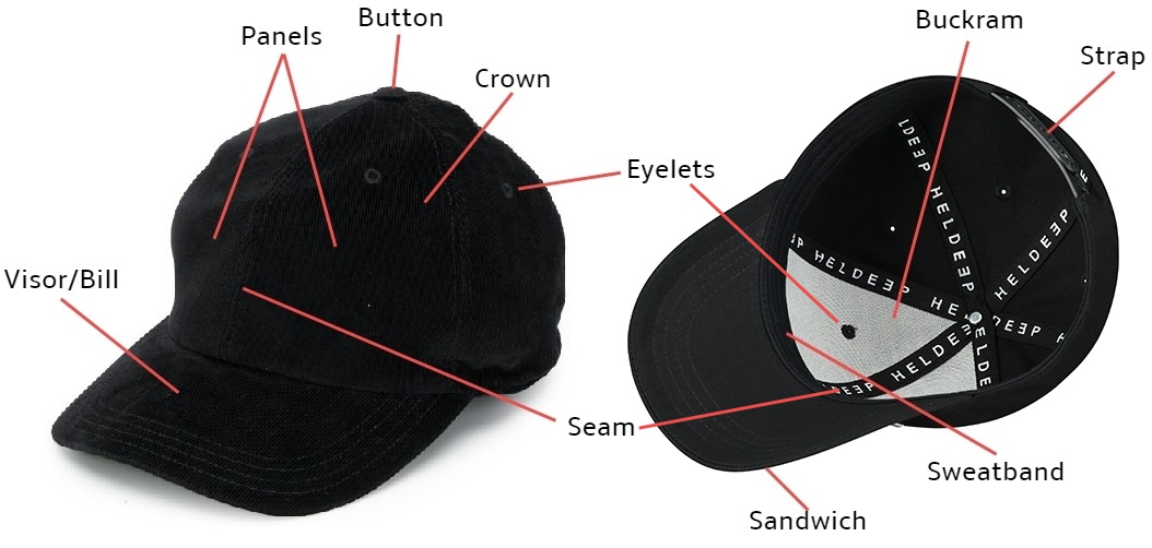 Hat Cap Driver For Melco Multi Head Embroidery Machine Machine BW-394 