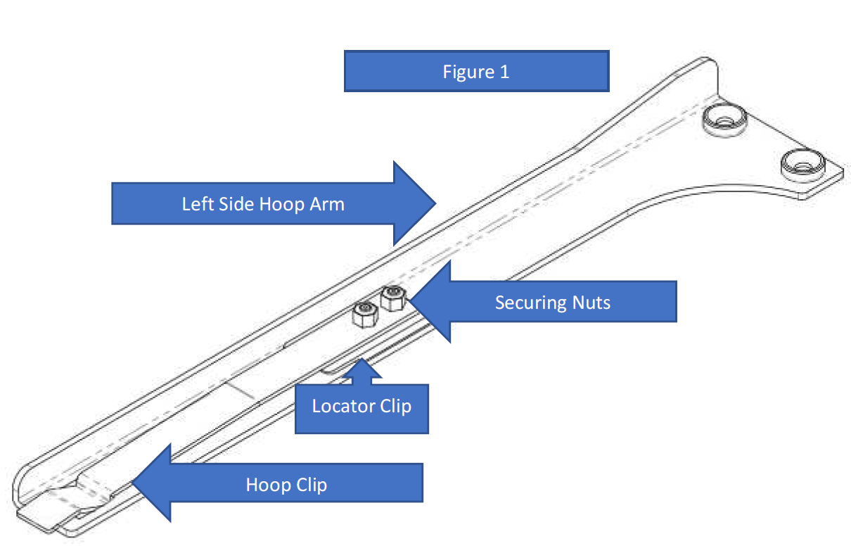 how to install melco eds iii